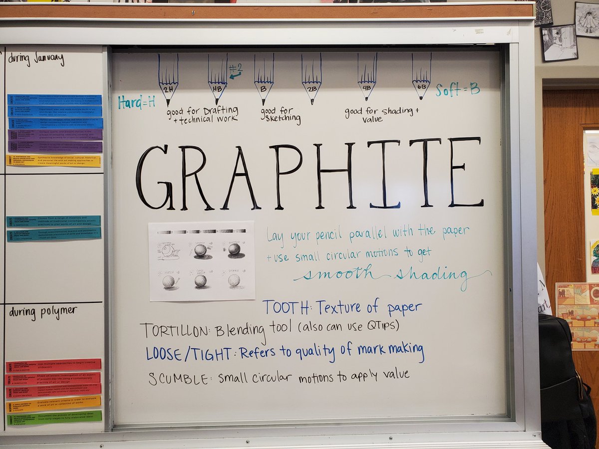 Let the learning begin!