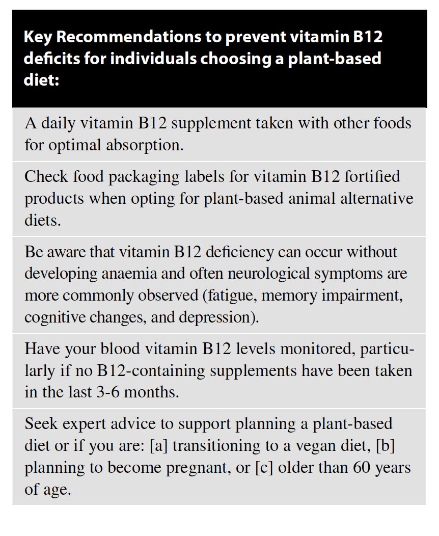 Anne Parle-Mcdermott (@anne_parle) on Twitter photo link.springer.com/content/pdf/10…
A must read for all of us....with some key recommendations on B12....particularly if you are choosing a mainly plant based diet! This one is from the experts in the field. Please retweet! <a href="/APMCDLab/">Parle-McDermott Group, DCU</a> <a href="/DCU_Research/">DCU Research</a> <a href="/DCU/">Dublin City University</a> @_cluB_B12 link.springer.com/content/pdf/10…
A must read for all of us....with some key recommendations on B12....particularly if you are choosing a mainly plant based diet! This one is from the experts in the field. Please retweet! <a href="/APMCDLab/">Parle-McDermott Group, DCU</a> <a href="/DCU_Research/">DCU Research</a> <a href="/DCU/">Dublin City University</a> @_cluB_B12