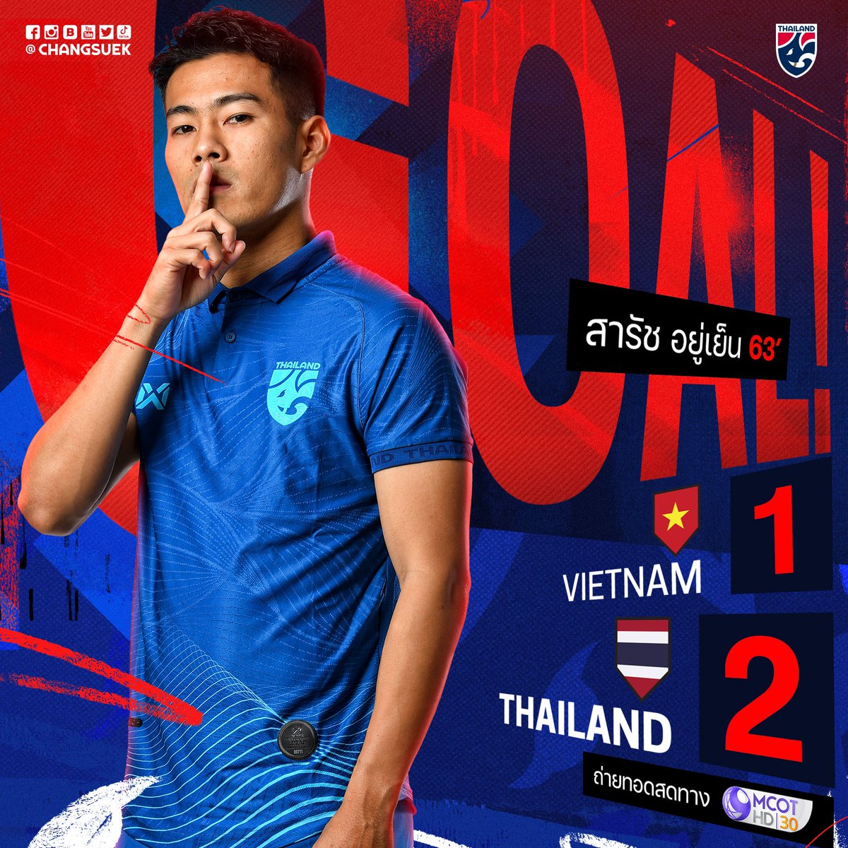 Changsuek - ฟุตบอลทีมชาติไทย tweet media