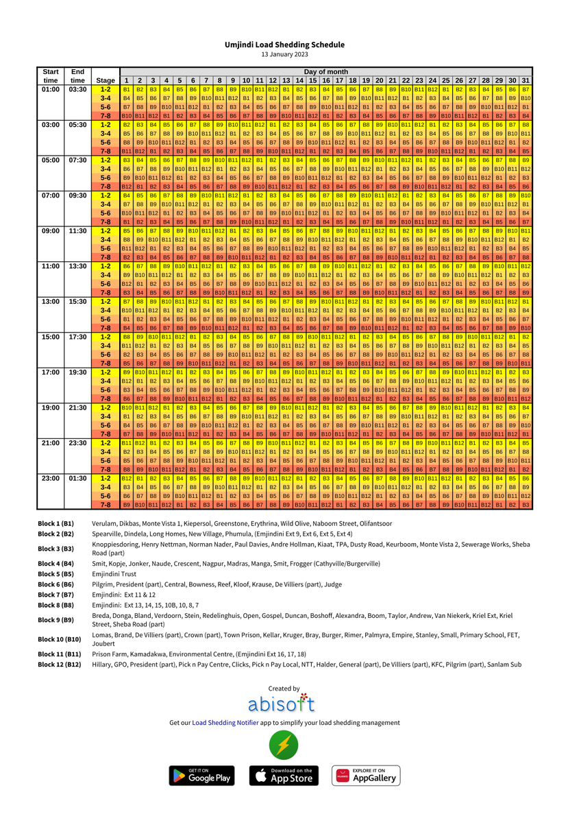 abisoft11's tweet photo. Umjindi municipality has implemented a new load shedding schedule from today. Please upgrade to the latest version of load shedding notifier to get the new schedules. You can also find them here. https://t.co/pu4IQCk5sX