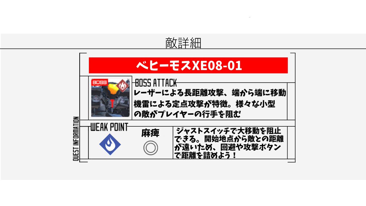 SAOVS_Strategy's tweet photo. 今回のボスについて
#SAOVS
#saovstips https://t.co/6XLJaXVzUV