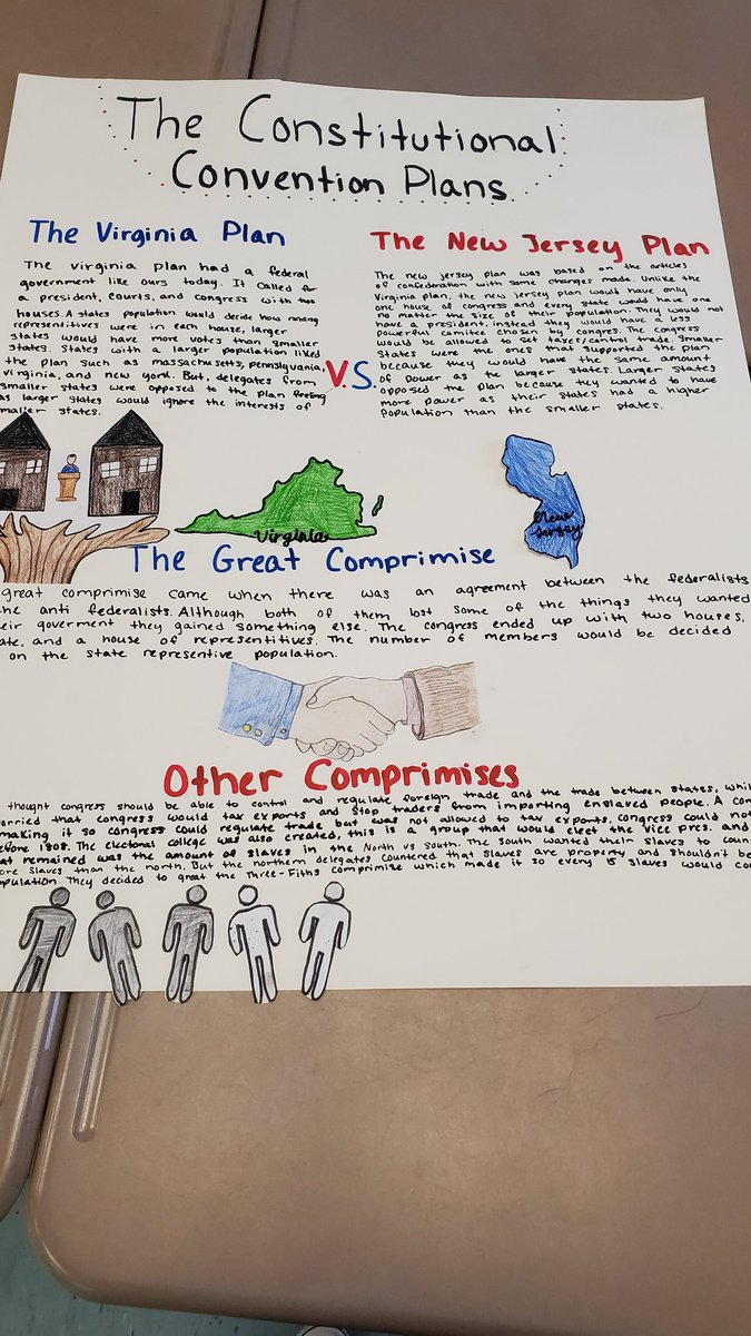 8th grade students working on Debates during the Constitutional Convention in Mr. McAdams 's class 👏