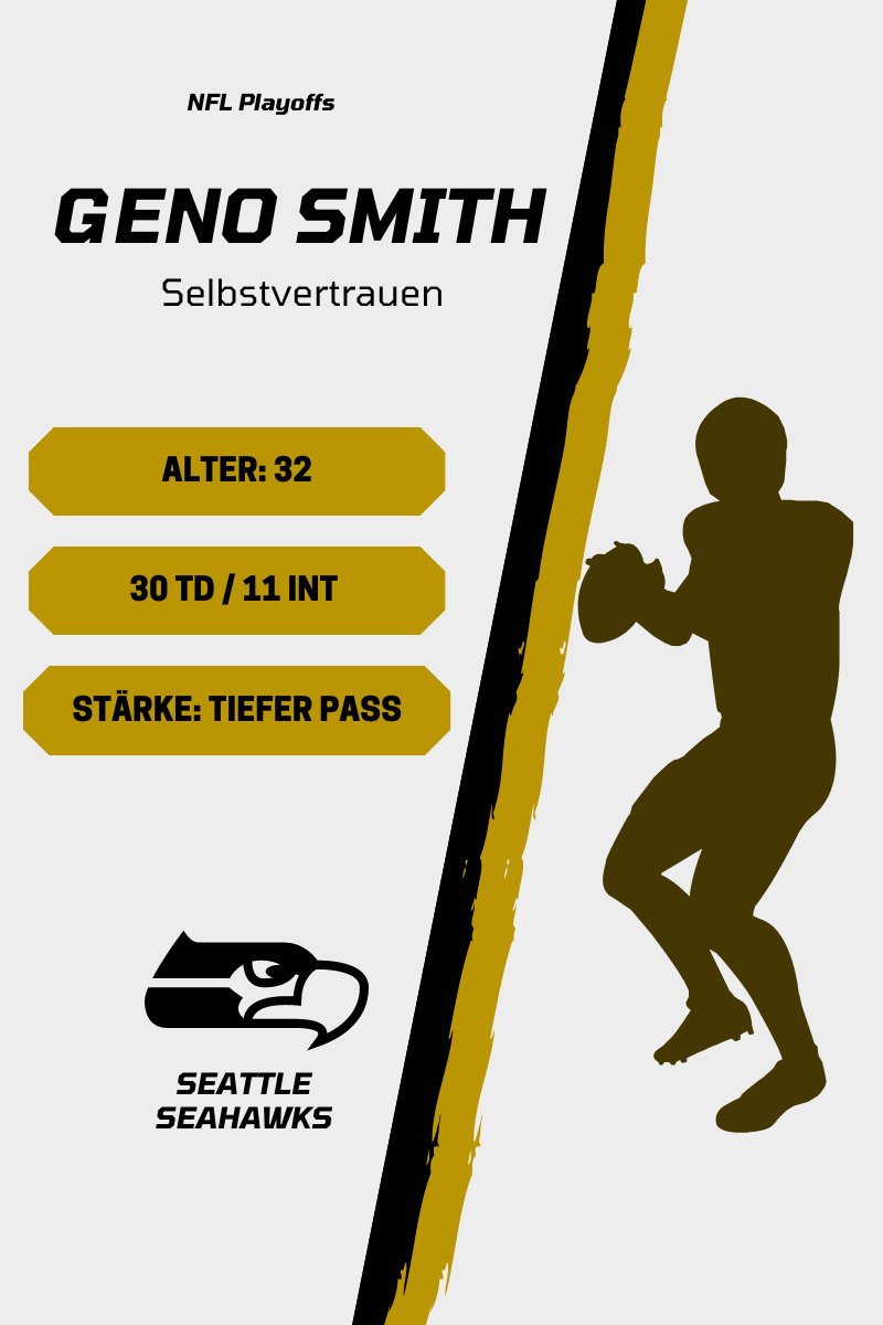 playcaller15's tweet photo. Der erste Artikel ist online. Schaut ihn euch gerne direkt an. Vorschläge für neue Themen sind herzlich willkommen.🙂
https://t.co/f6TV5185ms
#NFLTwitter #NFL #SeattleSeahawks #Playcaller #NFLPlayoffs #Touchdown https://t.co/1XEyz0c6Ni