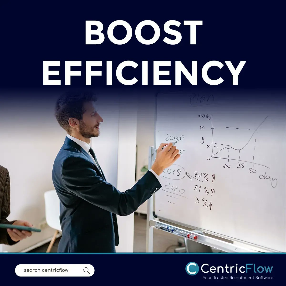 CentricFlowLtd's tweet photo. Do you currently have a piece of software that had 90% of what you need, and the other 10% you are having to seek elsewhere, why? Our platform has been designed and built with you in mind.

#recruitment #centricflow #recruimentcrm https://t.co/RIbJU7LBPb