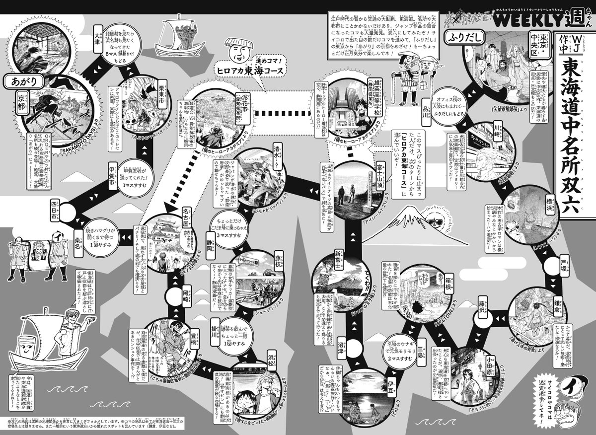 WJ06・07(その②)◆
そしてそして!
はや数回目のスペシャル双六。今年のテーマは…
*WJ作中 東海道中名所双六
東京から京都まで、ジャンプ作品に登場した東海道沿いの風景を豪華に取り込み!皆様のお近くの町もありますでしょうか…
も〜しばらく、新年気分をお楽しみください🎲(イ)