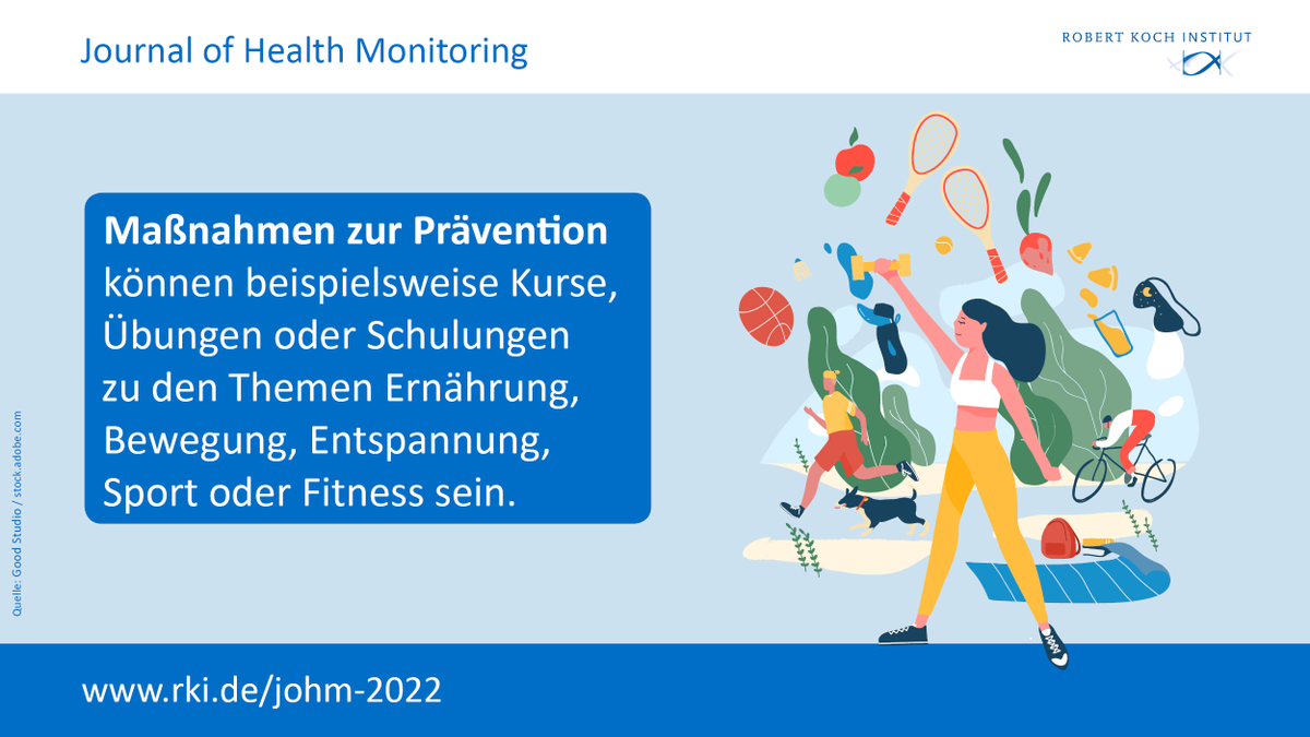 rki_de's tweet photo. Wie beeinflusste die #Pandemie die Teilnahme an Maßnahmen zur Prävention & Gesundheitsförderung in 🇩🇪?
👉63% nutzten generell keine Angebote,
👉28% nutzten Angebote weniger,
👉7% nahmen unverändert teil &
👉2% nutzten Angebote häufiger.
Mehr im #JoHM:
➡️https://t.co/BN2EtdQW7f https://t.co/DPDc3JDDVl