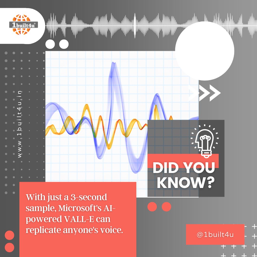 1built4u's tweet photo. Did You Know?
With just a 3-second sample, @Microsoft AI-powered VALL-E can replicate anyone's voice.

#1built4u #DidYouKnow #didyouknowfacts #Microsoft #AI  #valle #aibot #Replica #voice #voicesamples #Science #technology #techtwitter https://t.co/DESh7nI6fR