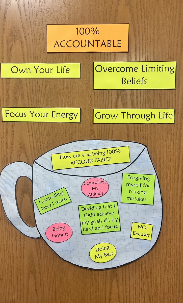 PrincipalGadson's tweet photo. Iโll take a full cup off accountability please! Ms. Elmore designed this visual on her door to give students accountability strategies. #FillMyCup #100PercentAccountable #Sheehy #WeAreMindsetStrong https://t.co/hjch5rJyVe