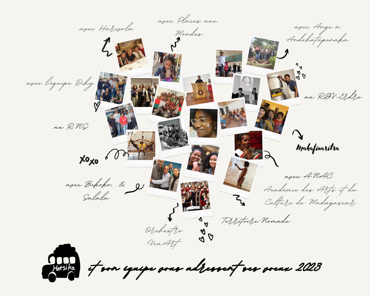 Tous nos voeuX, Tratry ny Taona 2023 !