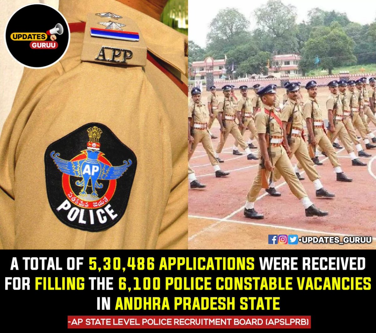 updates_guruu's tweet image. #AndhraPradesh #APSLPRB #APPolice