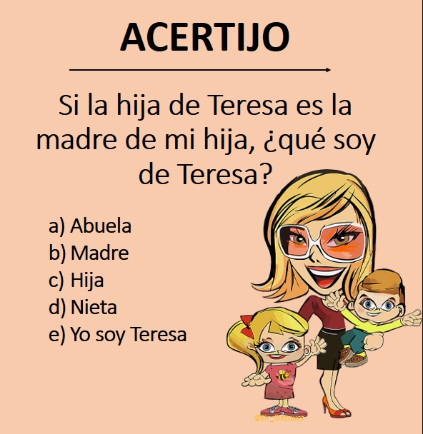 Dr_Blazquez's tweet photo. Acertijo. https://t.co/Sxk5G8mb6i