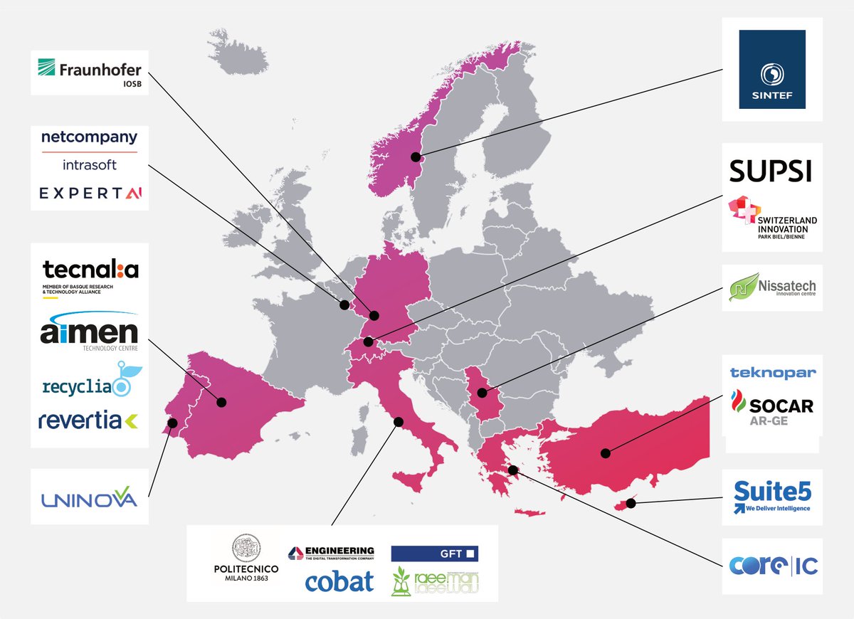 CircularTwAIn's tweet photo. Meet our 21 Partners from 11 countries! 🌍
@SINTEFdigital will focus on developing #informationmodels for materials, products, processes, and assets while addressing semantic #interoperability in the #circularmanufacturing environment.
Learn more👉https://t.co/VPLsSSv1ug https://t.co/oYaD0mXk1z