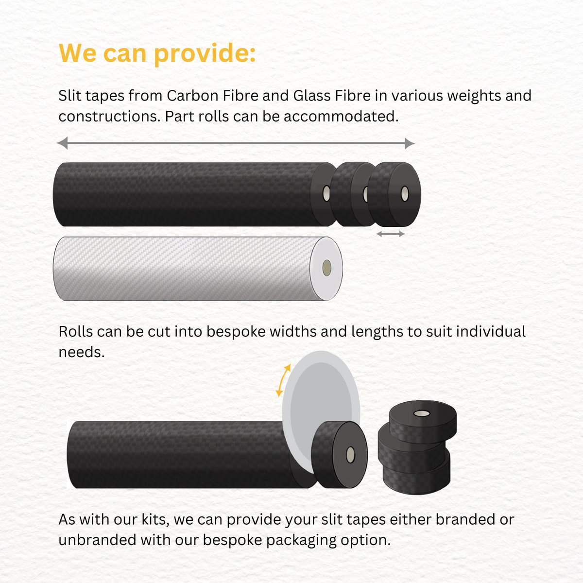 CristexLtd's tweet image. With our slitting &amp;amp; rewinding service, we can assist with long-term projects or one-off runs, providing the support your company needs.

Learn more here: bit.ly/3WYaAZA

#services #slitting #rewinding #composites