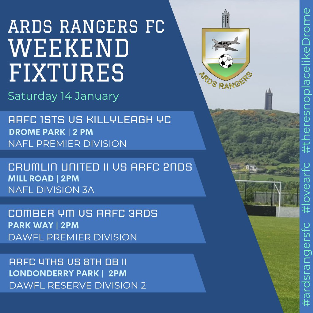 ardsrangersfc's tweet photo. Northern Amateur Football League
Killyleagh YC
Crumlin United Football &amp; Social Club Official

Down area winter league 22/23
Comber Young Men FC
8th Old Boys Football Club

#Weekendfixtures #arfc1stte #arfcWee2s #arfc3rds #arfc4ths #ardsrangersfc #lovearfc #theresnoplacelikedrome https://t.co/ugvlHUn2Bg