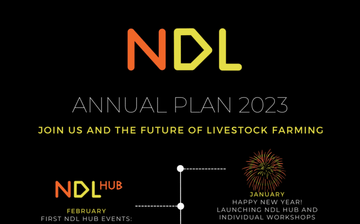 Happy New Year! 🥳 A few seconds ago we launched our annual plan for 2023: lnkd.in/ekNdna9h - see our upcoming #events in #digitallivestockfarming and find our latest INSIGHTS PRESENTATION attached to see, what NDL can do for your #agribusiness: lnkd.in/ekNdna9h
