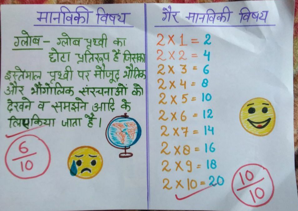 BRAJESHYADAV28's tweet photo. #UppscOptionalHatao @myogiadityanath @kpmaurya1 माननीय मुख्यमंत्री जी आपसे विनम्र निवेदन है कि कृपया उत्तर प्रदेश लोकसेवा आयोग की पीसीएस मुख्य परीक्षा से वैकल्पिक विषय को समाप��त करने की अनुमति प्रदान करें। ताकि मानविकी विषय के साथ हो रहा भेदभाव समाप्त हो सके। https://t.co/7HysKrr56l