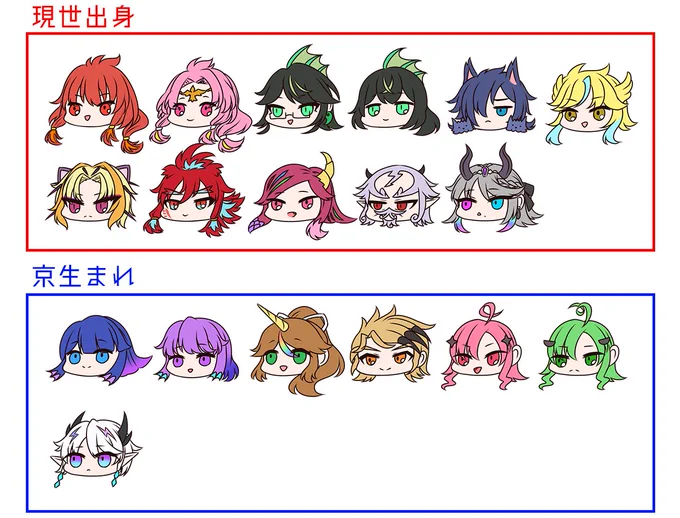 #華胥の京より愛を込めて
現世or京
どっちで生まれた? 