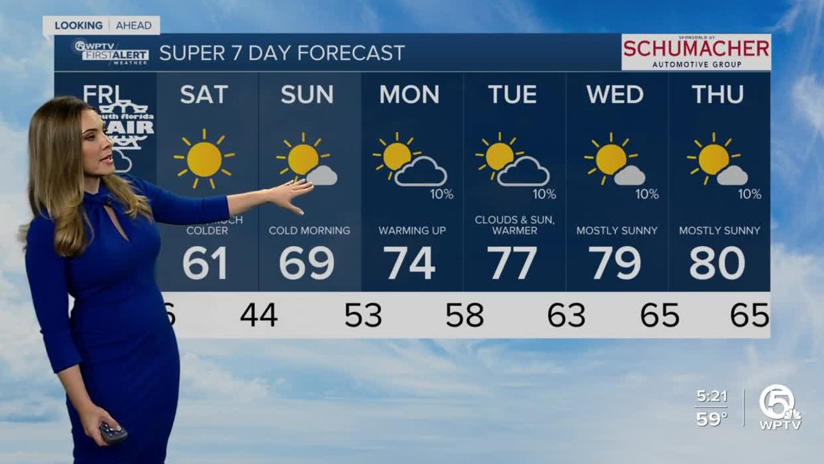 Temperatures to plunge Friday evening, making for cold weekend bit.ly/3w3dsJ4
