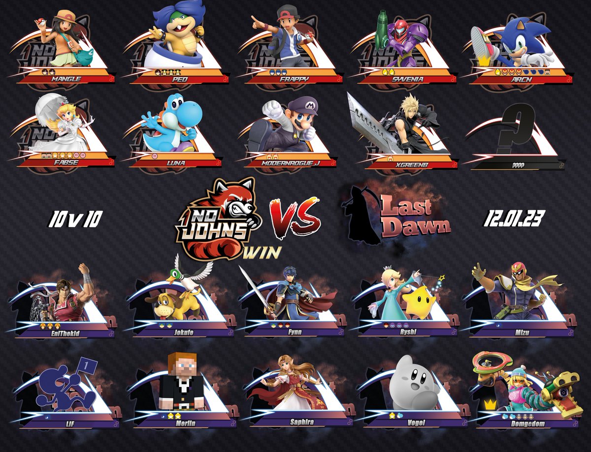 Gestern hatten wir unser 2. Crewbattle dieser Saison, welches wir gegen Last Dawn gewinnen konnten! GGs🐼