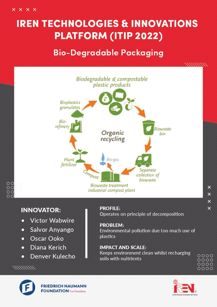IREN Technologies & Innovations-2020 tweet media