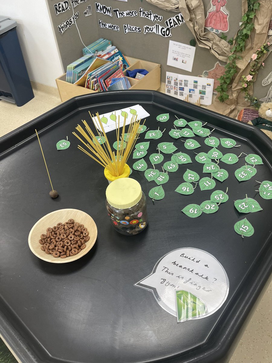 katy_taylor89's tweet photo. CP for next week ready! @rgsguildforddxb @CognitaSchools @RGSGISchools #EdTech #CollabUAE🇦🇪#CognitaWay #continuousprovison https://t.co/Z0OIZGBzgl