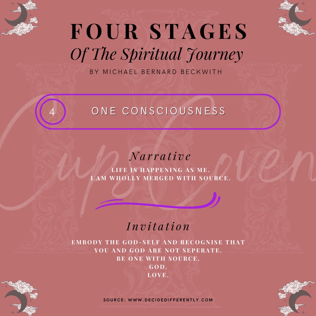 iiicupscoven's tweet photo. embarking on this adventure with kindness to the versions of ourselves we may meet along the way and those we choose to leave behind. Remember to always be kind. 

Your favourite Aunties

iii.

Article link is in our bio! https://t.co/D0kTMmTtqG
