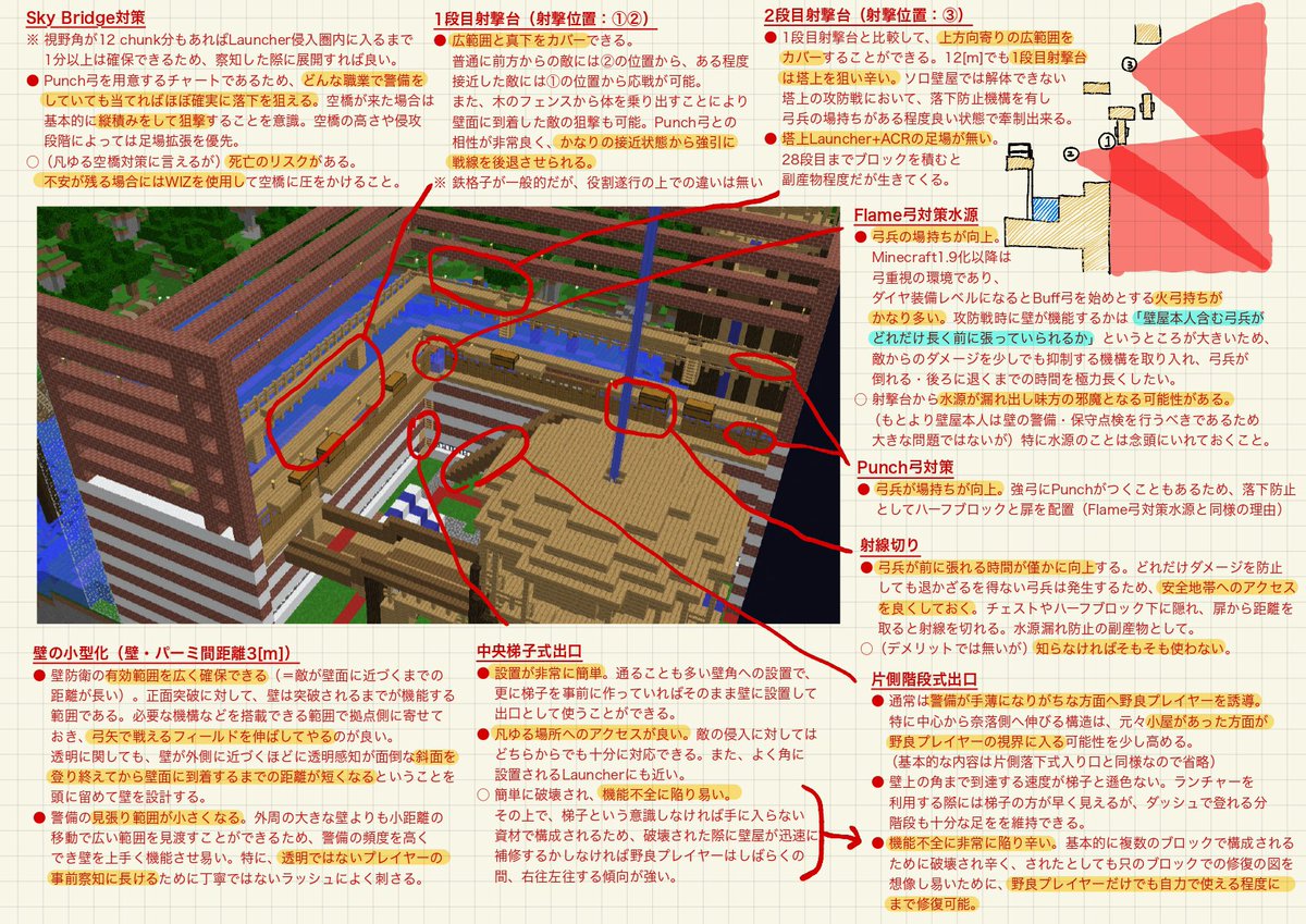 Holstein21_'s tweet photo. 応募殺到でパンクして日の目を見なかった壁防衛コンテストの投稿が見つかりました、懐かしいね。
めっちゃ早口で言ってそうな画像と併せて供養します。
https://t.co/QDNelQeHbH https://t.co/WcjJO9ApOz