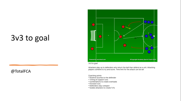 TotalFCA's tweet photo. An attacking overloads session free pdf click the link
https://t.co/MzmsMCEGXm
For regular sessions sign up here
https://t.co/5STlMpu57W
#sessionshare #PHL23 #soccercoach #ballrollingtime #soccerdrill #coachshare #coachbetter #grassrootssoccer #grassrootsfootbal #futbol #soccer https://t.co/DMahd5eCm3