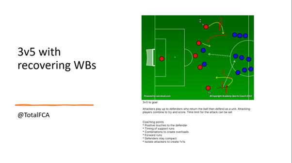 TotalFCA's tweet photo. An attacking overloads session free pdf click the link
https://t.co/MzmsMCEGXm
For regular sessions sign up here
https://t.co/5STlMpu57W
#sessionshare #PHL23 #soccercoach #ballrollingtime #soccerdrill #coachshare #coachbetter #grassrootssoccer #grassrootsfootbal #futbol #soccer https://t.co/DMahd5eCm3