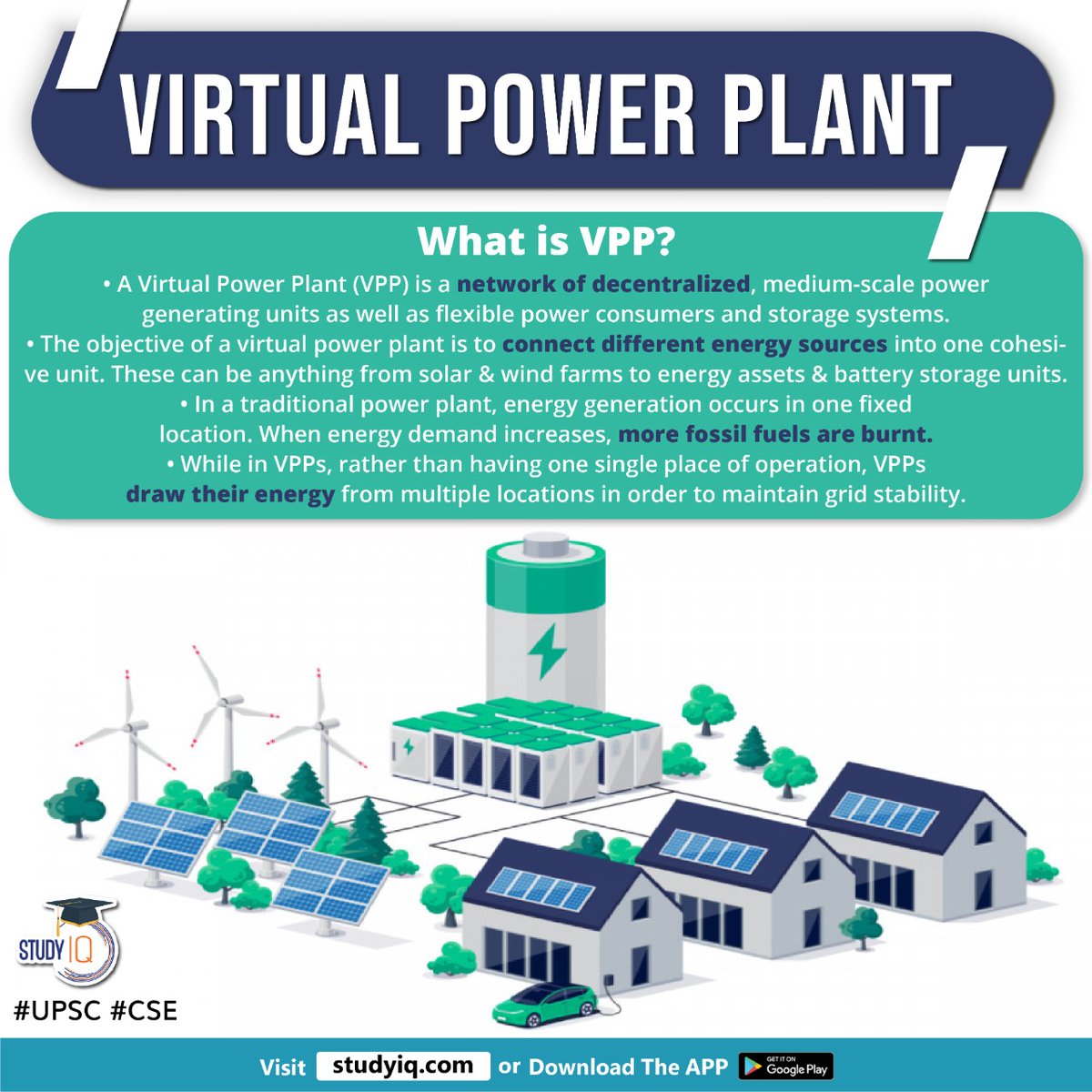 Virtual Power Plant

#virtualpowerplant #whyinnews #google #solarenergy #vpps #powerplants #powergenerating #storagesystems #energyassests #traditionalpowerplant #fossilfuels #energydemand #energygeneration #upsc #cse #ips #ias #worldaffairs #worldnews