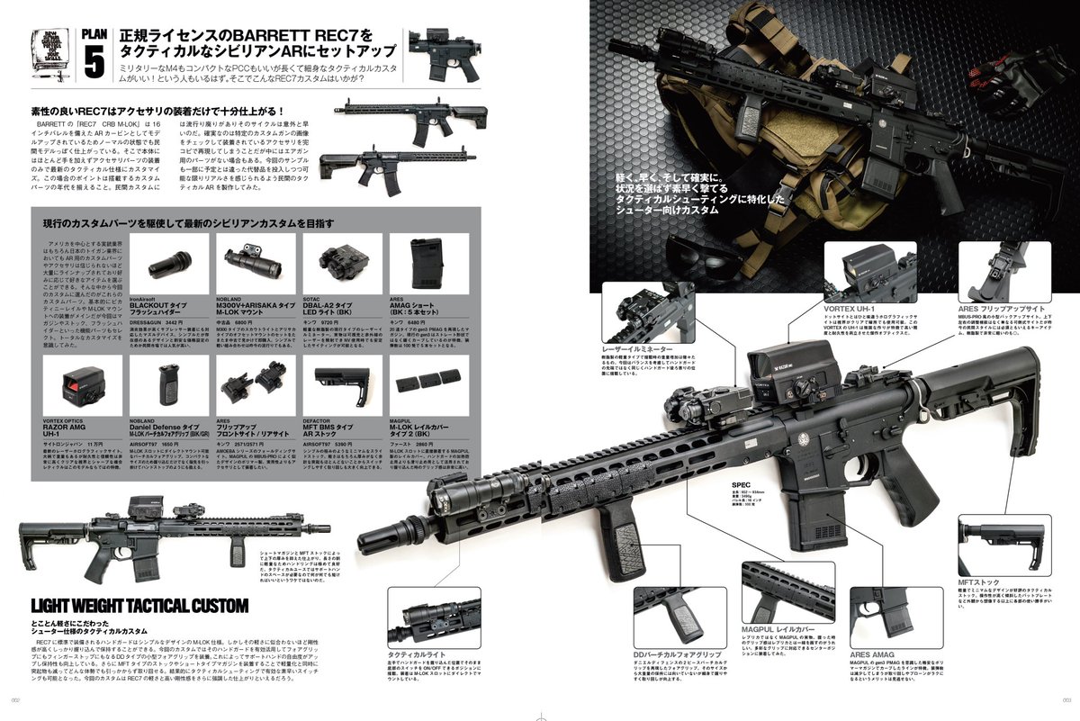 へぇKRYTAC、BARRETT REC7出てたんだ....
...ガスピストン方式の方をモデルアップしなかったのはなぜや...
DI式のAR-15なんざザラでしょうに