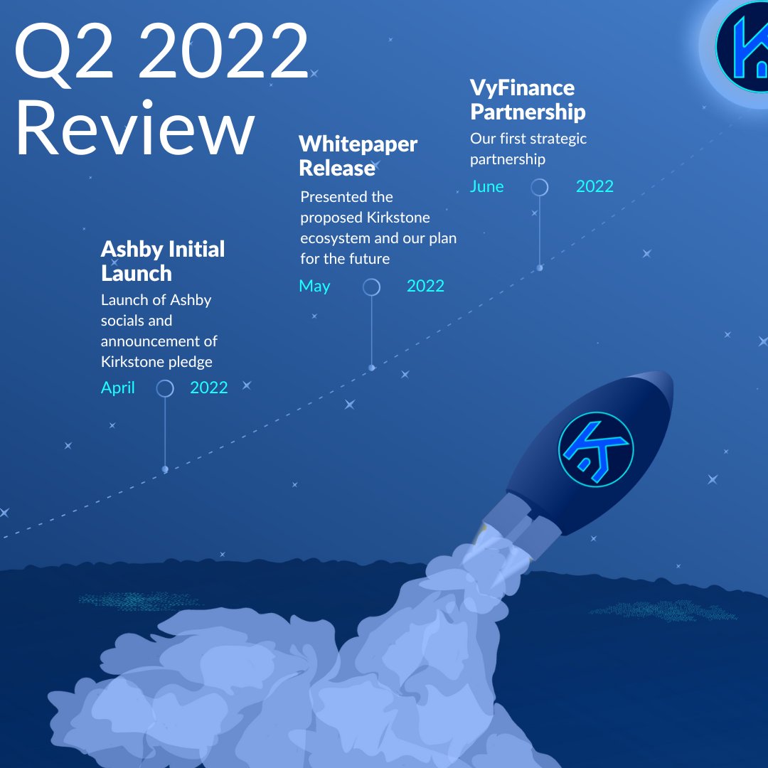 Kirkstone tweet media