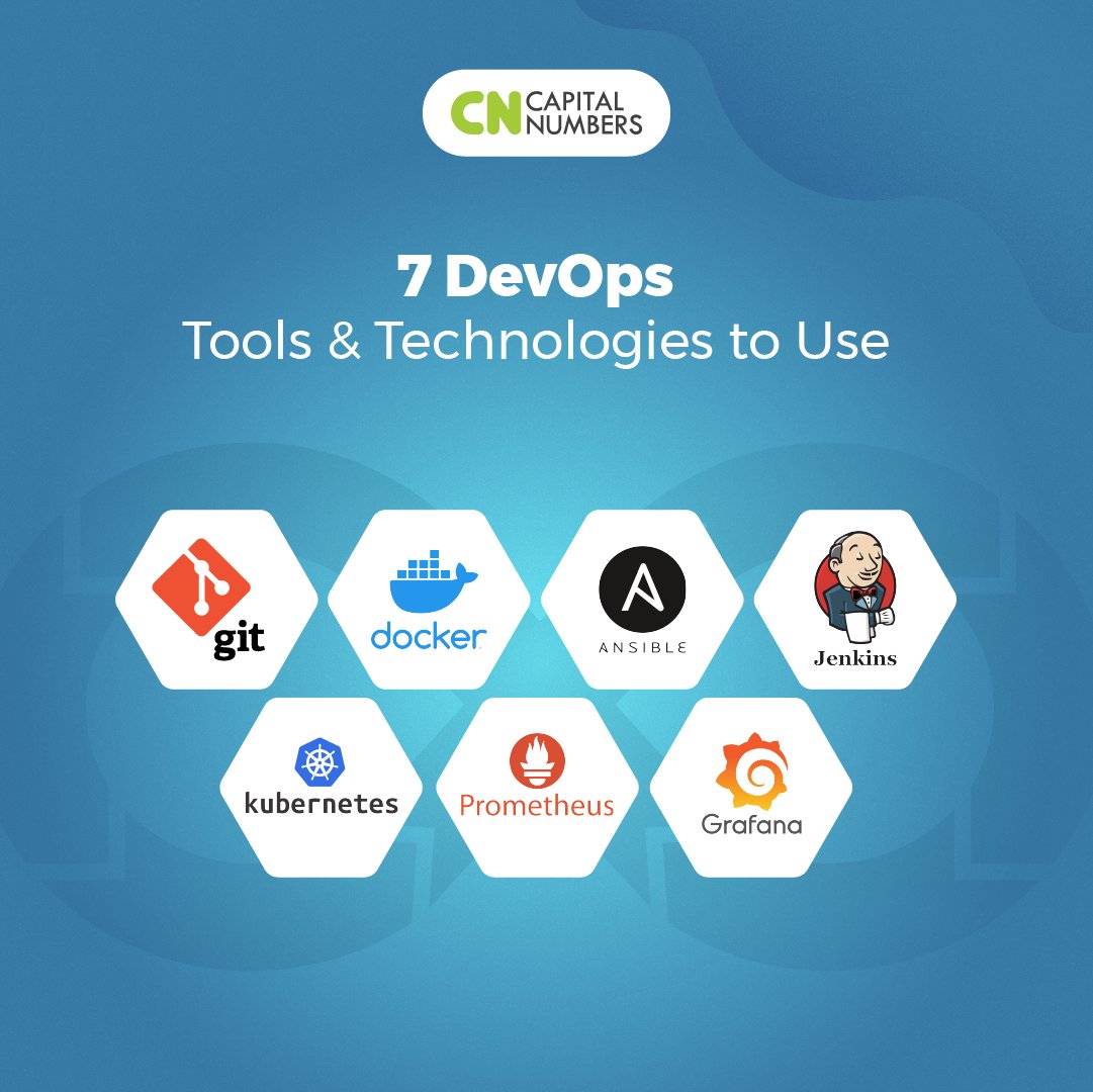 _CNInfotech's tweet image. Eager to boost your company&apos;s ability to deliver software rapidly and safely? 

Automate manual processes &amp;amp; manage complex environments at scale with our DevOps services. 

Book a call today! bit.ly/3GzV9jv

#DevOps #DevOpsservices
#DevOpstools
#DevOpstechnologies
