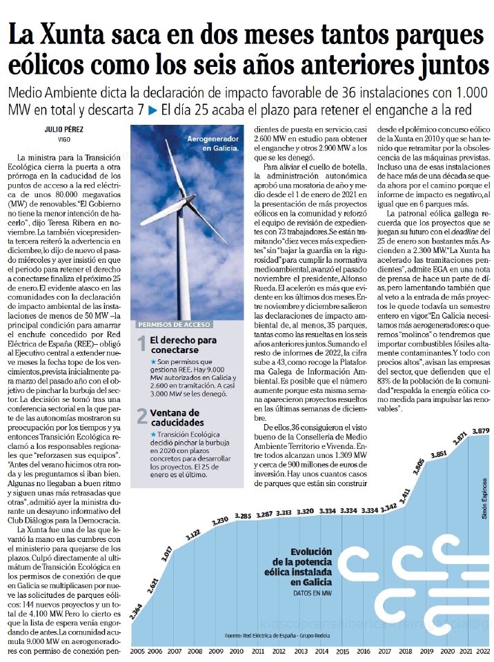 galiciaambienta's tweet photo. - Cando importan máis os obxectivos que avaliar o impacto.
A Xunta sacou en dous meses as declaracións de impacto ambiental de 35 parques polo menos, tantas como as resoltas nos seis anos anteriores xuntos. https://t.co/7YzwjPfTeN