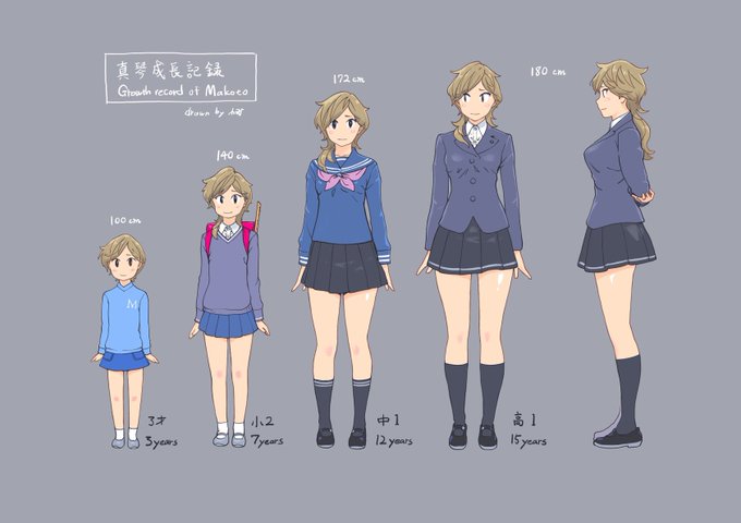 真琴ちゃん成長係数。 