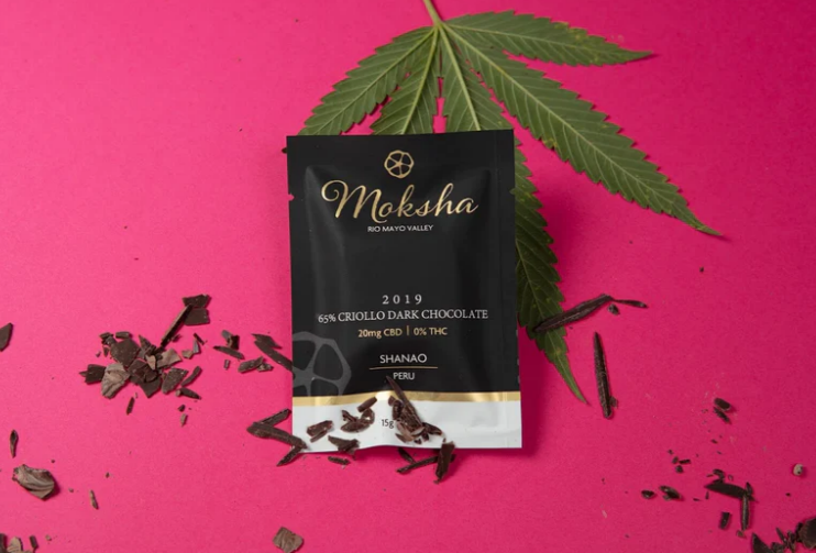 65% Criollo Dark Chocolate CBD Isolate Square

#Peruvian sourced #Criollo #cocoa beans and #Colorado-grown hemp, CBD isolate combine for a semi-sweet, #silky smooth #chocolate – perfect for the dark chocolate lover with a bit of a sweet tooth. 

- Bean to Bar Artisan Chocolate -