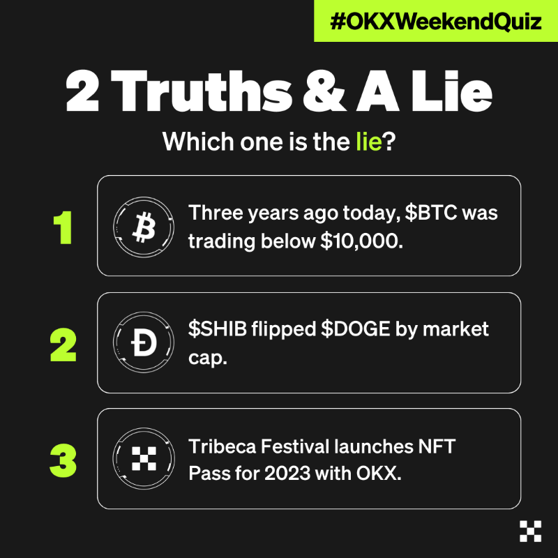 okx's tweet photo. #OKXWeekendQuiz: 2 Truths &amp; A Lie 🤥

Participate to win up to 120 USDT 💰

To enter:
1️⃣ Follow + Like + RT
2️⃣ Comment the answer &amp; @ 2 friends
3️⃣ Fill ⤵️