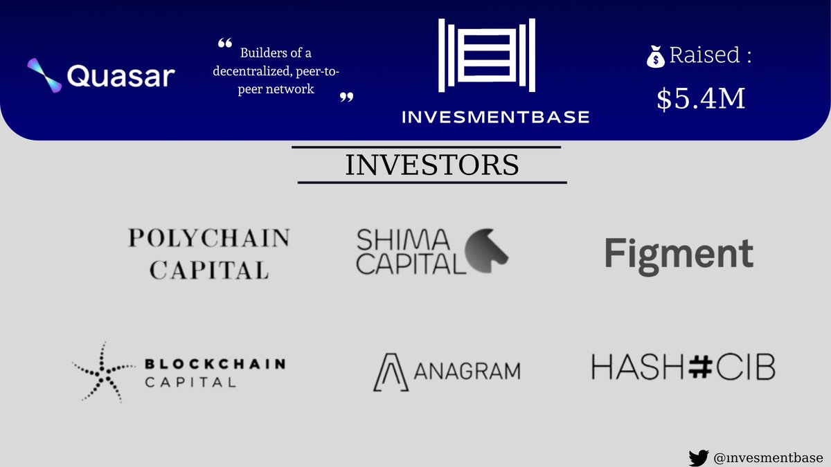 invesmentbase's tweet photo. Quasar is a decentralized peer-to-peer gateway to IBC-enabled yield generation which solves liquidity, capital aggregation and volume inefficiencies through a single solution
@QuasarFi get raised $5.4M fund on fudn raising led by @shimacapital 
Details: https://t.co/sQKOxTUGpN https://t.co/kvzNuOTyF1