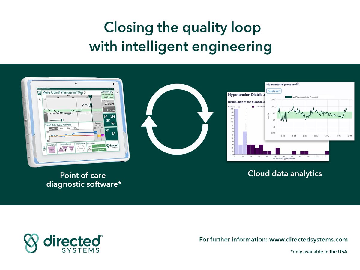 Directed Systems Ltd tweet media