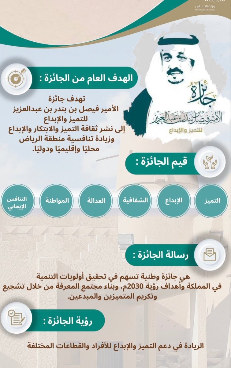 الهدف العام من جائزة الأمير فيصل بن بندر للتميز والإبداع .
#تعليم_الرياض