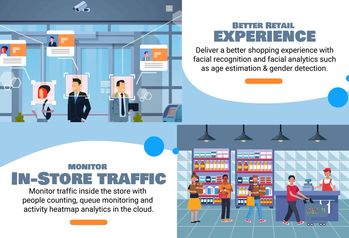 Secuteltech's tweet image. We make current investments in CCTV Technology Future-Proof for retailers. 

#SecutelTechnologies #retail #CCTV #monitor