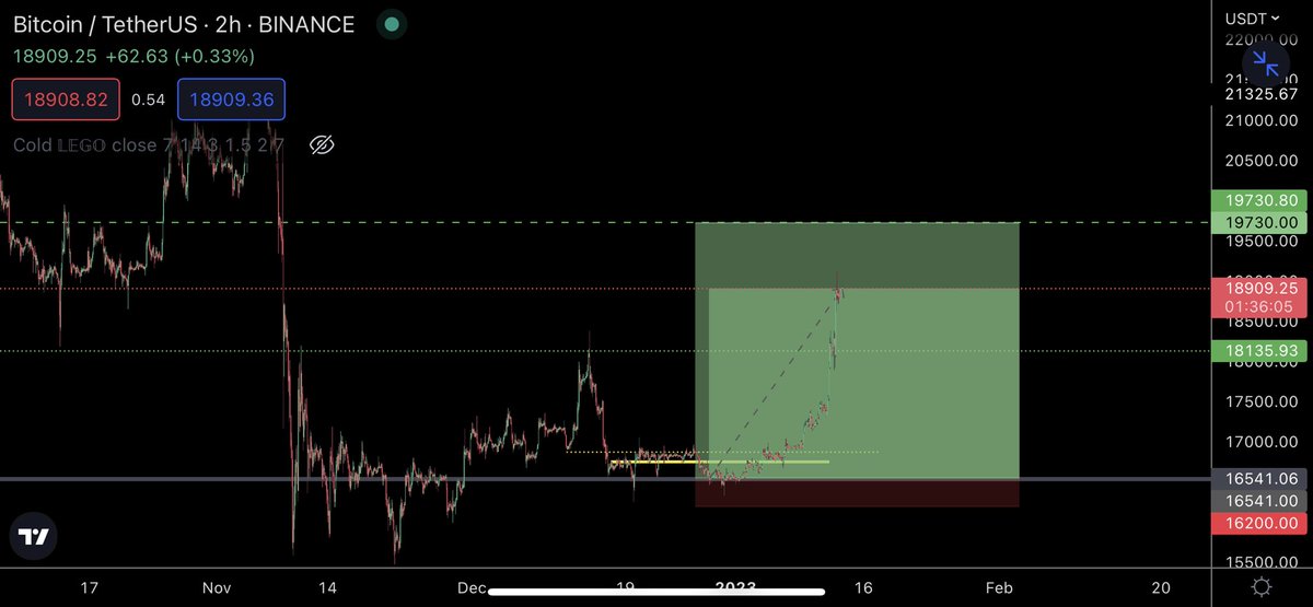 TraderSZ tweet media