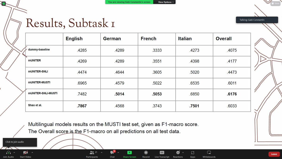 Raphaël Troncy tweet media
