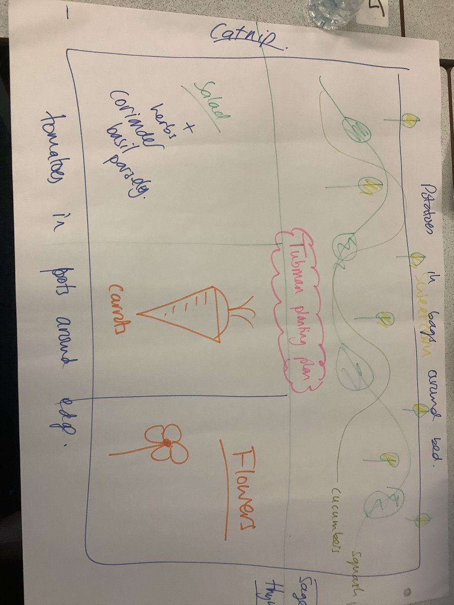 Venture Academy tweet media