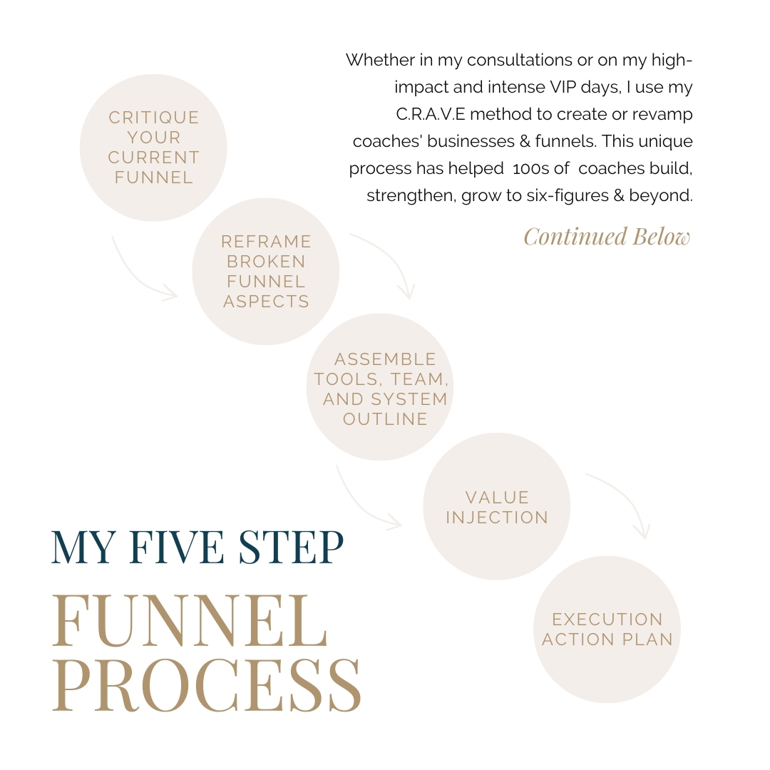 jayblackandco's tweet photo. For the past 15+ years, I've created, and used, a system that has helped 100s of coaches build solid and sustainable businesses.

I use this method during my 1:1 consultations and on my high-impact VIP Days.

This unique method helps me to diagnose and isolate key issues within a https://t.co/3j9TMO31Oi