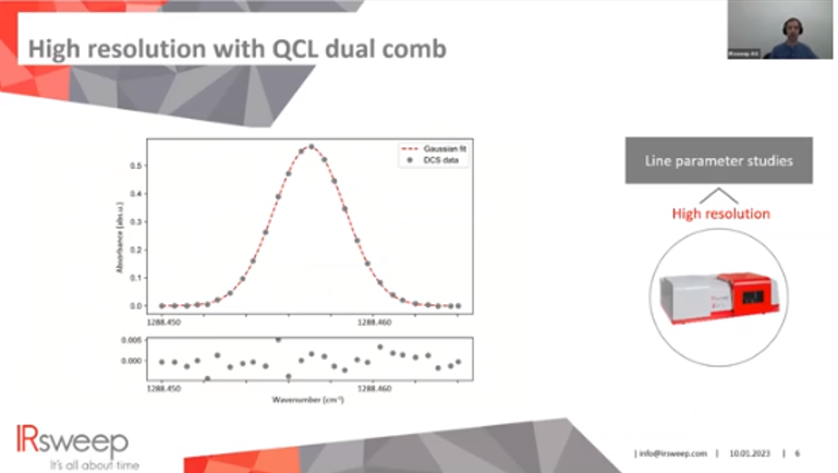 IRsweep's tweet photo. Thanks Karen Keppler for joining Tuesday’s IRsweep Webinar on dual-comb #Spectroscopy on expanding supersonic jets with high spectral (<15 MHz) and temporal (<4 µs) resolution. Stream it here: https://t.co/qRX1jT97GL 
Full open access and available here: https://t.co/EGS7Ol6QEv https://t.co/AFDFQv8SwV
