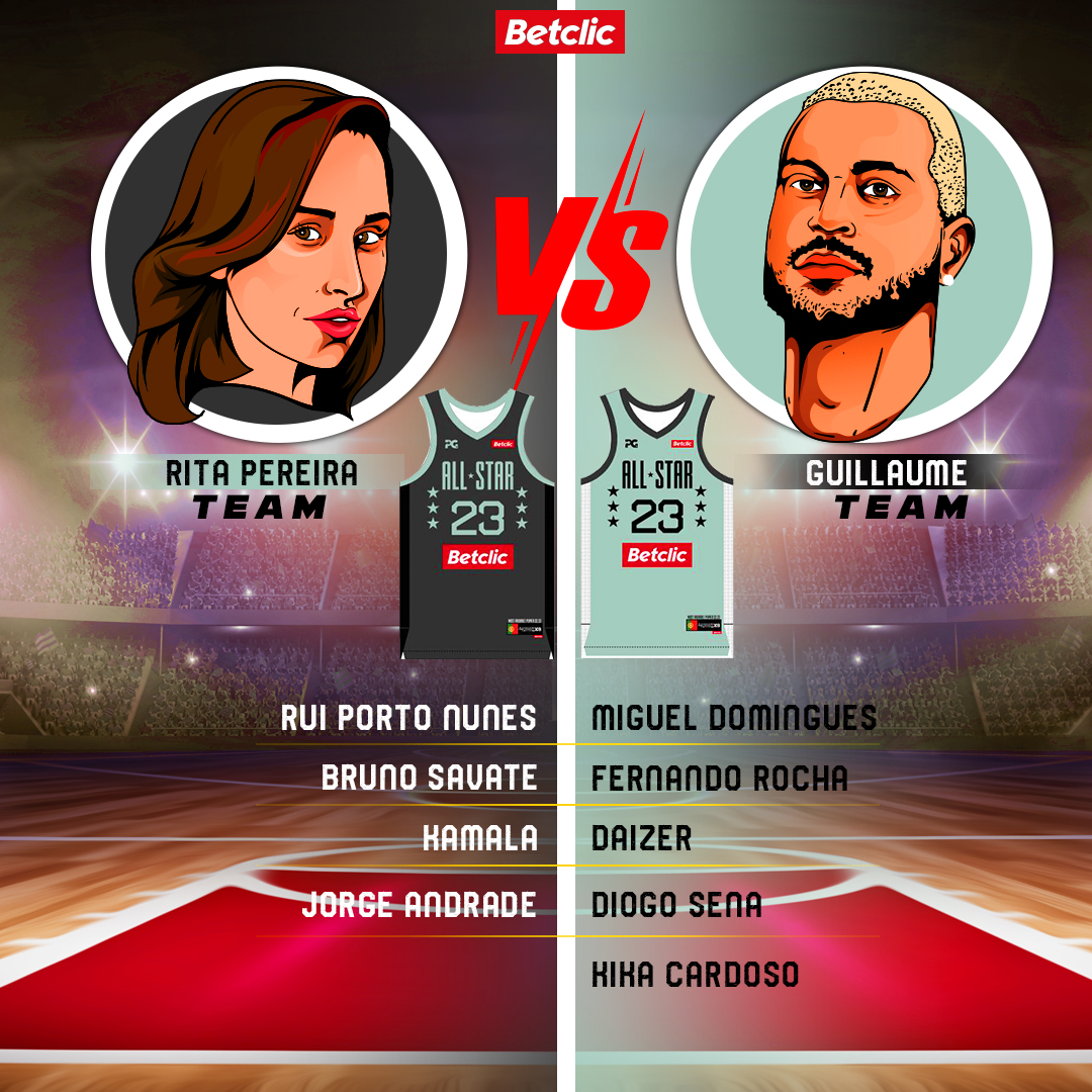 🏀 GIVEAWAY 🏀 Sábado temos jogaço entre a Team Rita Pereira e Team Guillaume! Sorteio de 10€ de Freebets para 10 pessoas que acertem na equipa vencedora!

- Dá RT+FAV
- Comenta com a #TeamRitaPereira ou #TeamGuillaume + Username Betclic

1 comentário por pessoa.
Termina hoje.