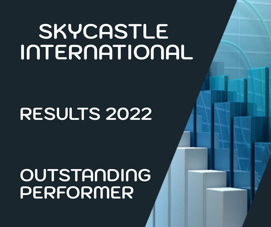 Skycastle International tweet media