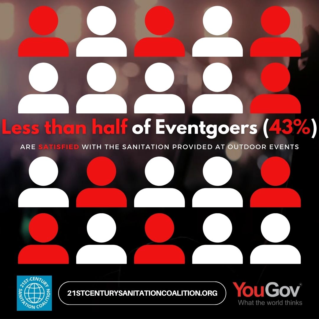 21stCSC's tweet image. View Our Complete Study Here:
21stcenturysanitationcoalition.org/our-study

Join Our Sanitary Revolution Here:
21stcenturysanitationcoalition.org/coalition-memb…