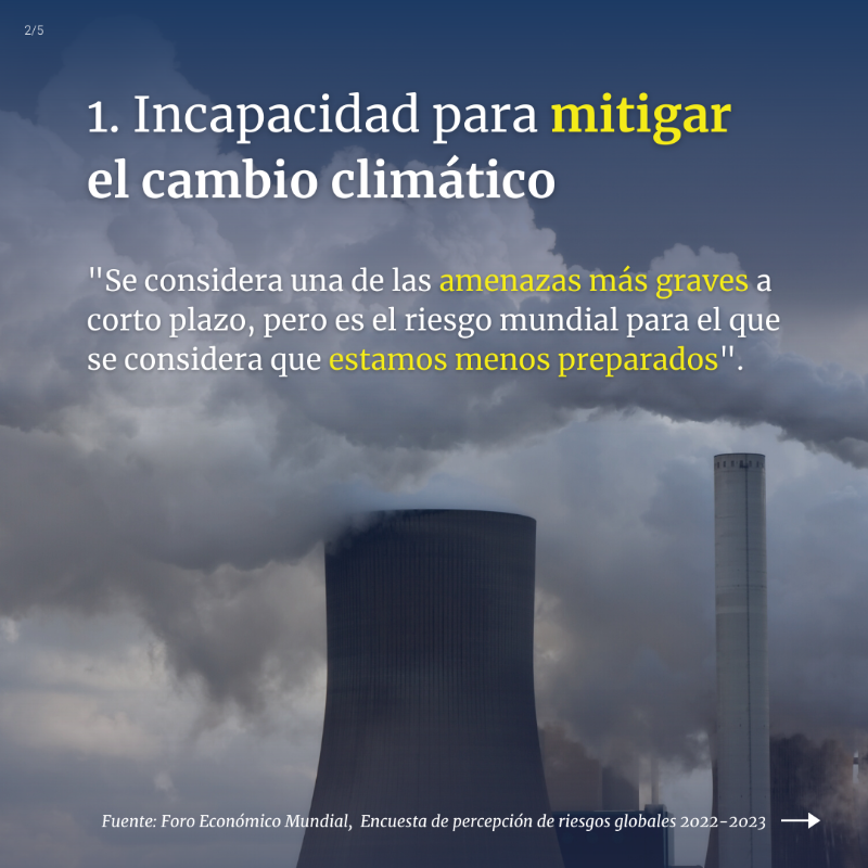 CMNUCC's tweet photo. La Encuesta de percepción de riesgos globales 2023 del @wef_es concluye que el #CambioClimático sigue siendo el mayor riesgo al que se enfrenta el mundo 🌎 en la próxima década.📅

La plena aplicación del #AcuerdoDeParís es más urgente que nunca.